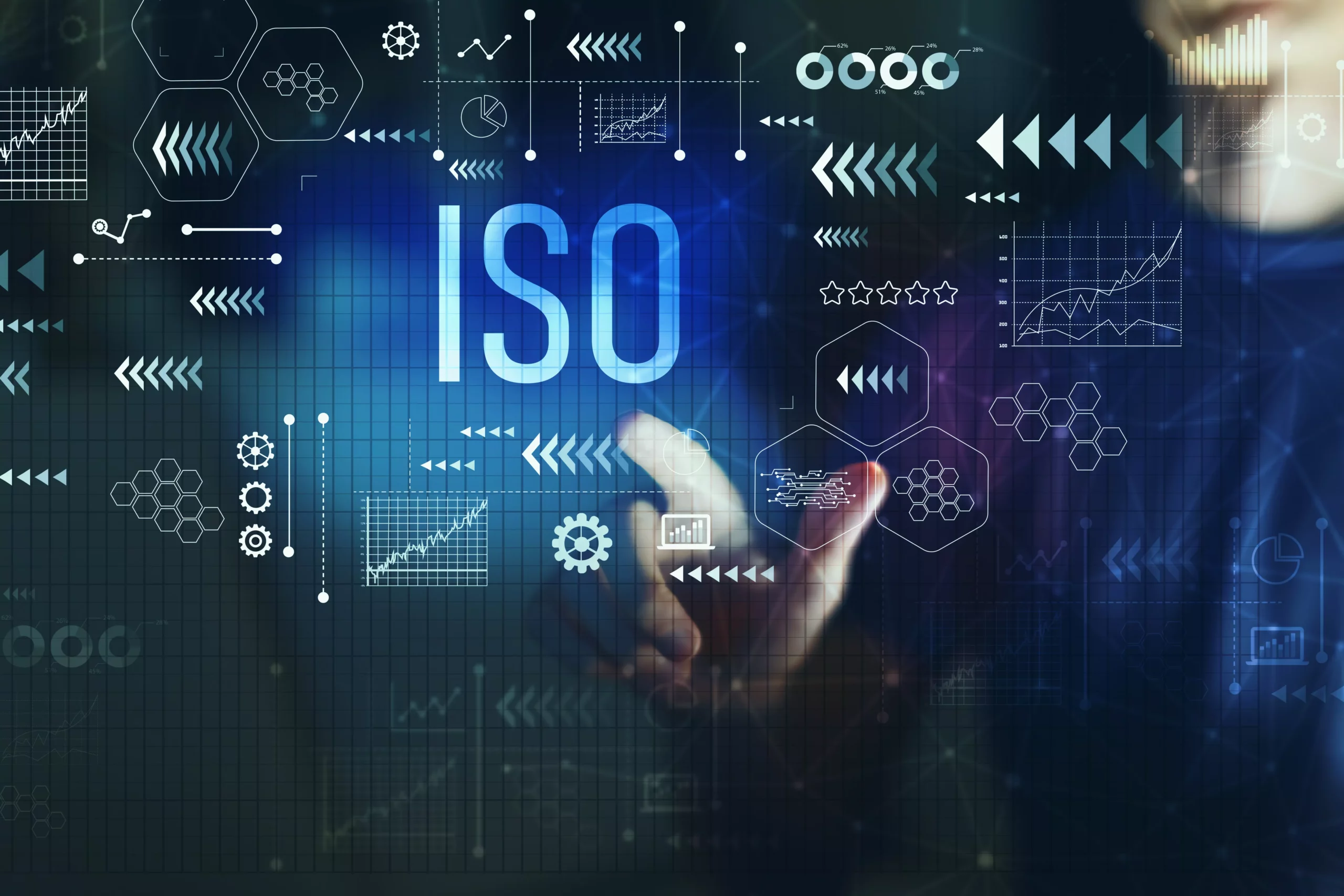 Qué es ISO icorp