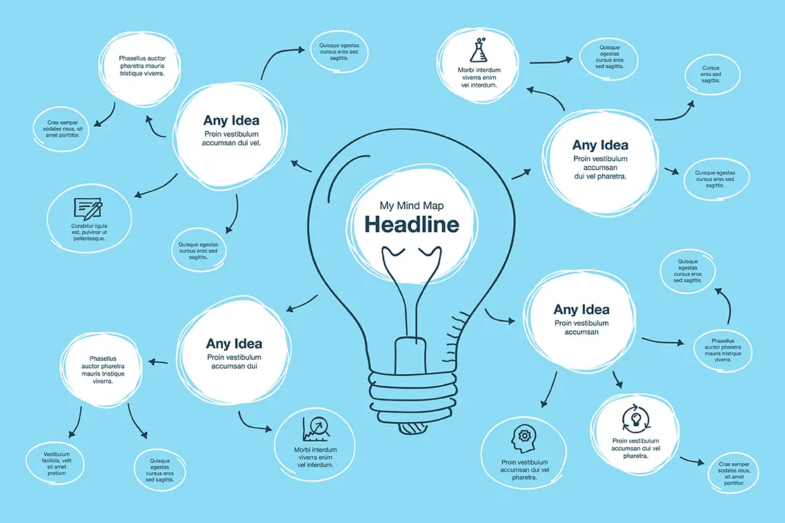 Mapas mentales: una herramienta para la productividad