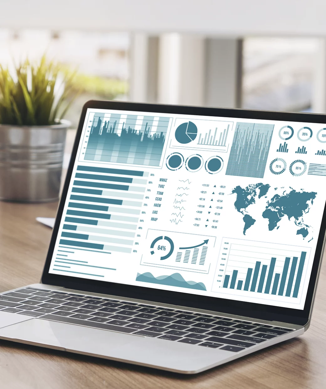 Dashboards y gráficas creadas mediante desarrollos en microsoft 365.