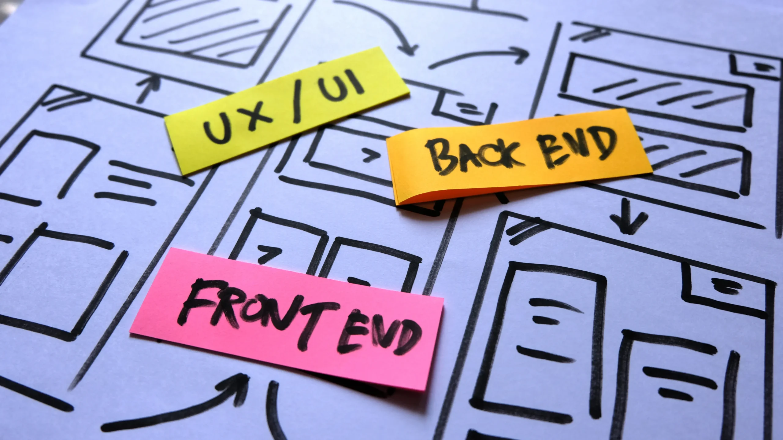 backend